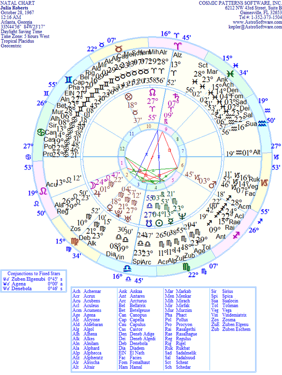 Click to return to page 1 of Kepler information