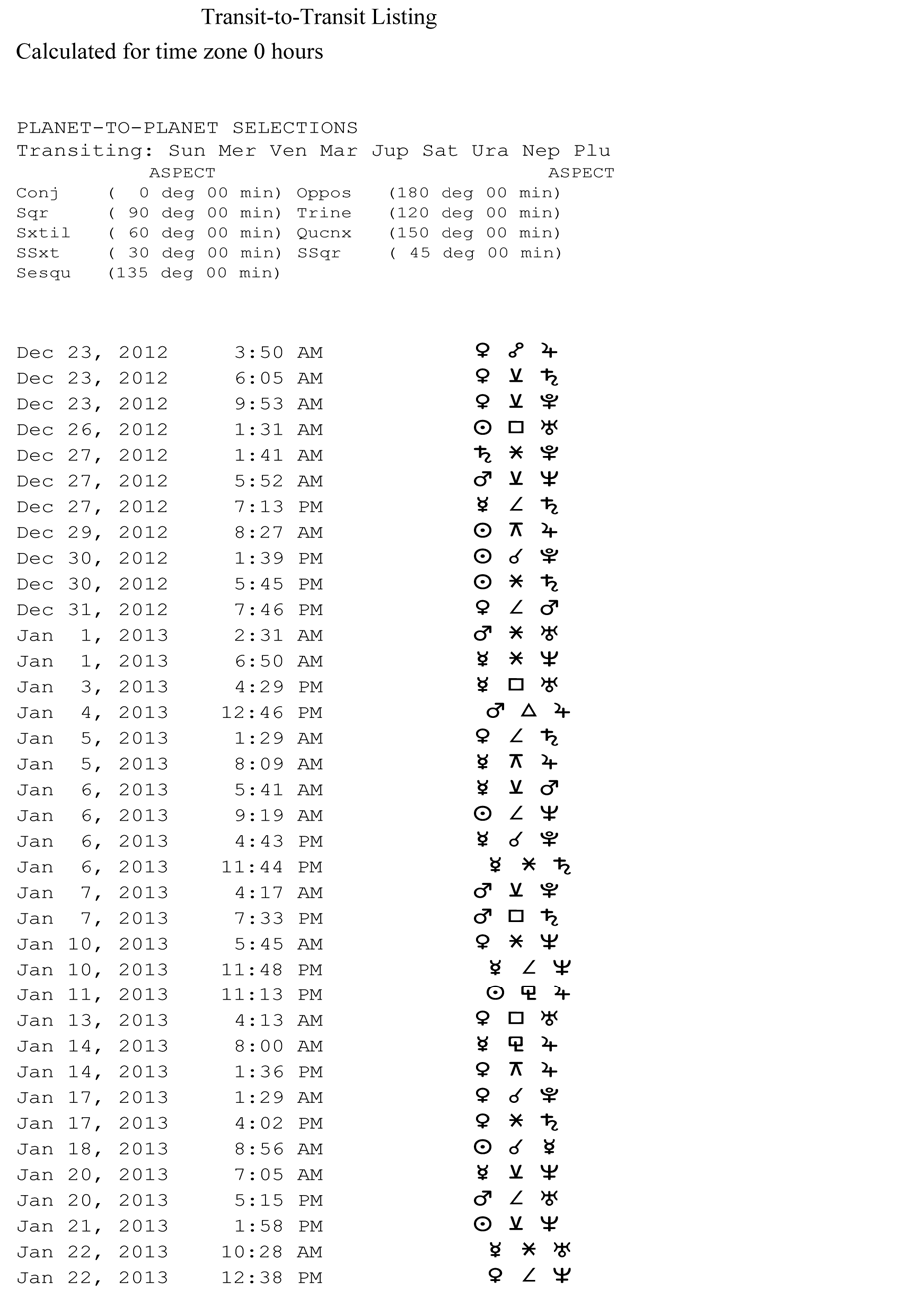 Sirius Transit to Transit Time Line Format