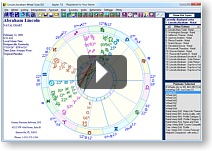 How To Customize Chart Wheels Video