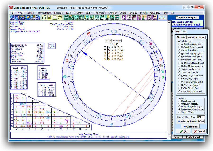 Free Cosmobiology Chart