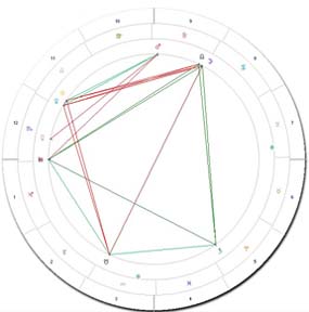 Western Style: Click to view a bigger version