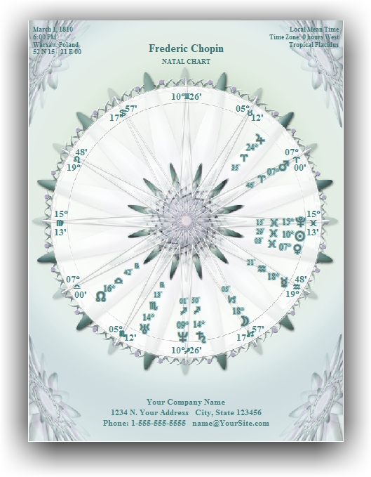Art Wheel KDC
