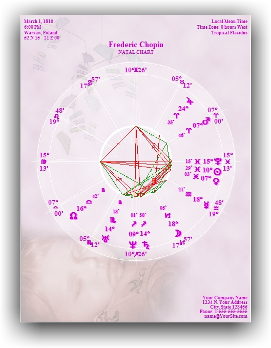 Art Wheel KEI