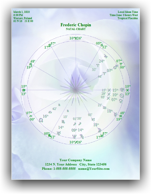 Art Wheel KFA