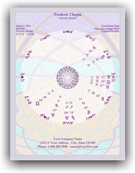 Art Wheel KFE