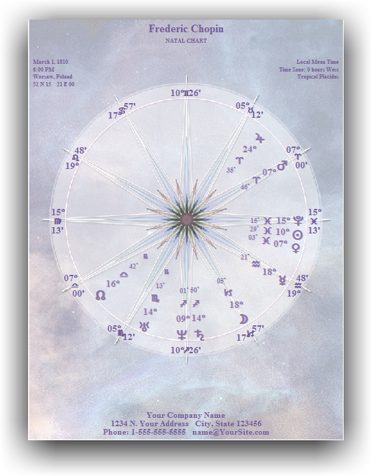 Art Wheel KGG