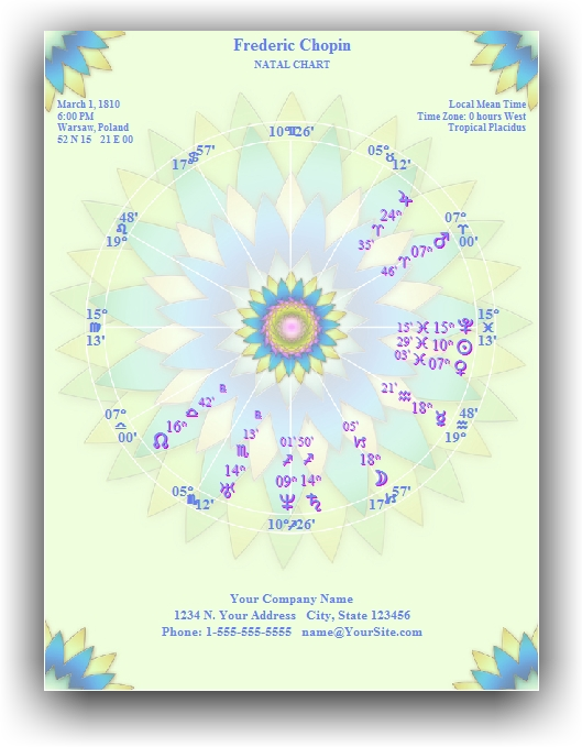 Art Wheel KHf