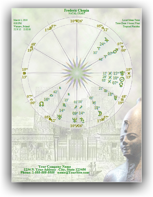 Art Wheel KIA