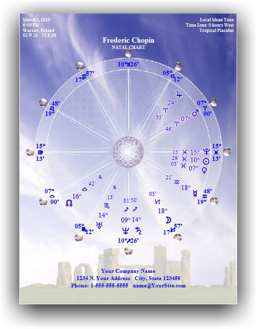 Art Wheel KIC