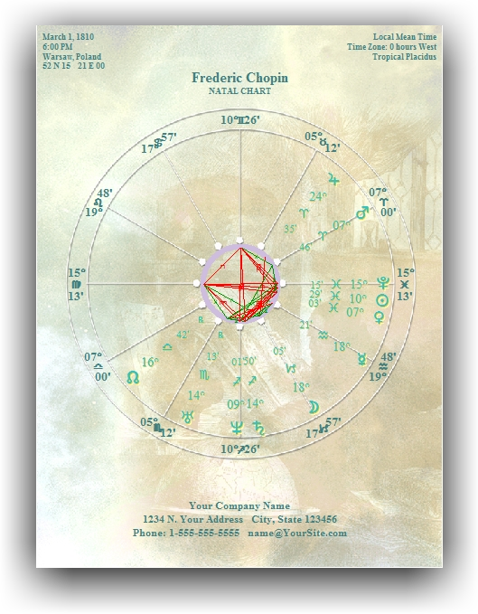 Art Wheel KIE