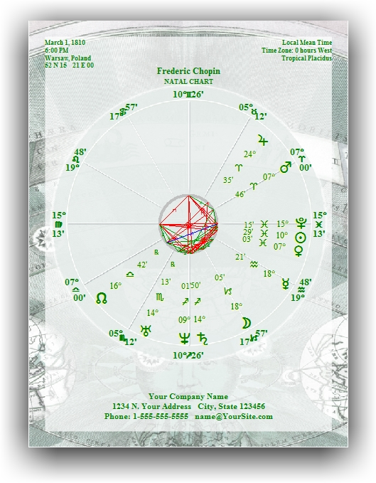 Art Wheel KIH