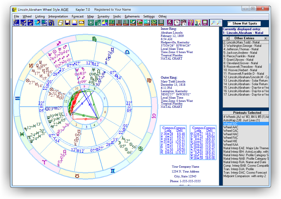 Coalescent Chart Interpretation