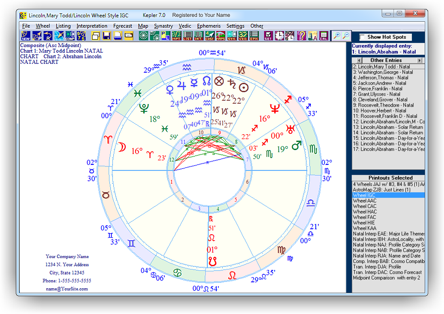 Coalescent Chart Interpretation