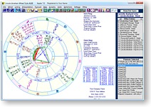 Coalescent Chart Interpretation