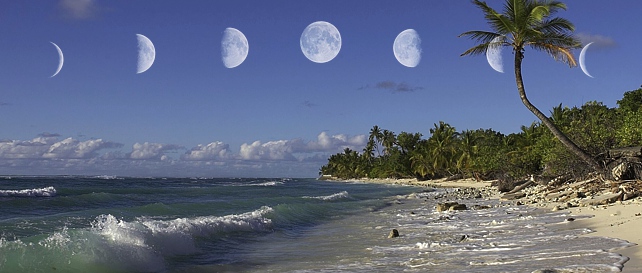 Lunar Return Report